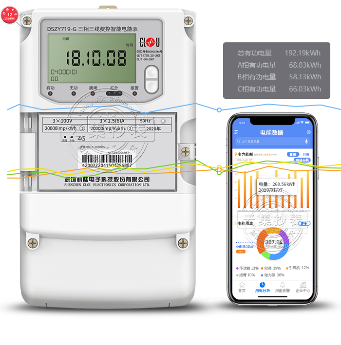 DSZY719-G 4G/GPRSo(w)늱